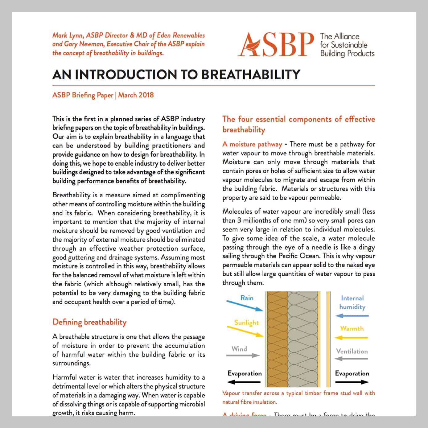 breathability and moisture